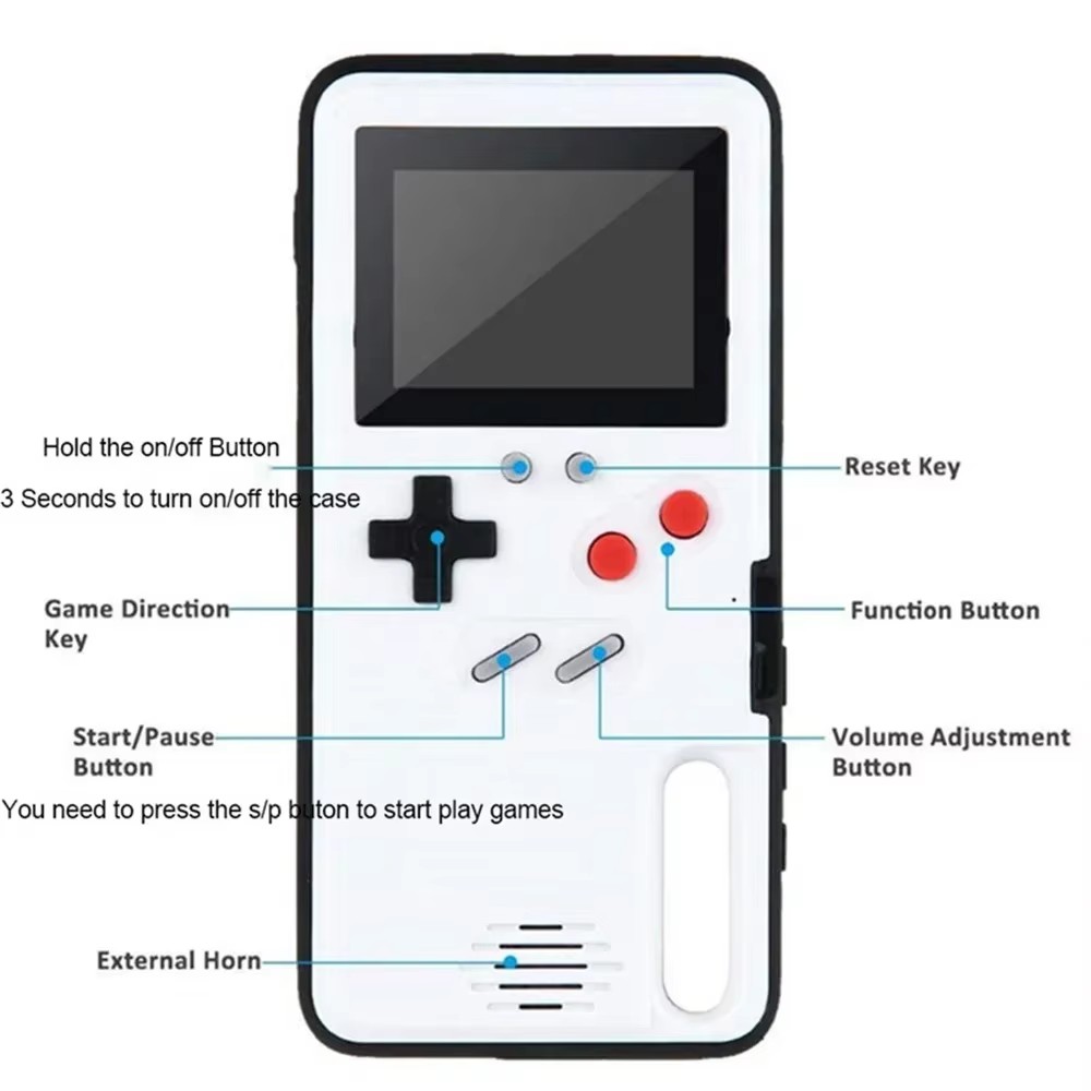 Retro Gaming Projector - สําหรับiPhone 14 16 15 12 13