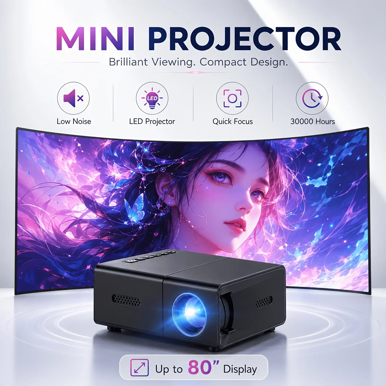 โปรเจคเตอร์พกพาขนาดเล็ก รองรับ - Retro Gaming Projector บทวิจารณ์และราคา