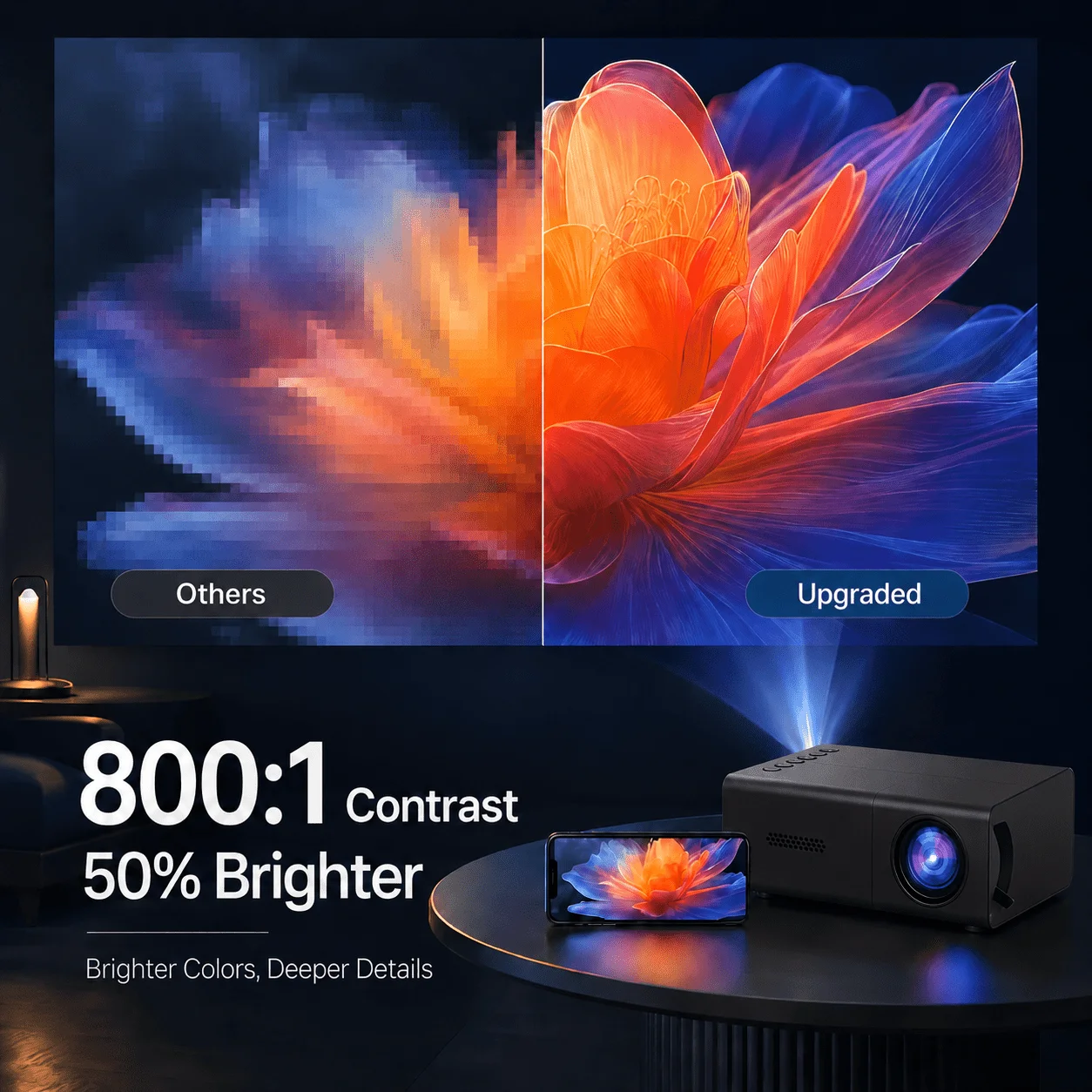 โปรเจคเตอร์พกพาขนาดเล็ก รองรับ - Retro Gaming Projector บทวิจารณ์และราคา