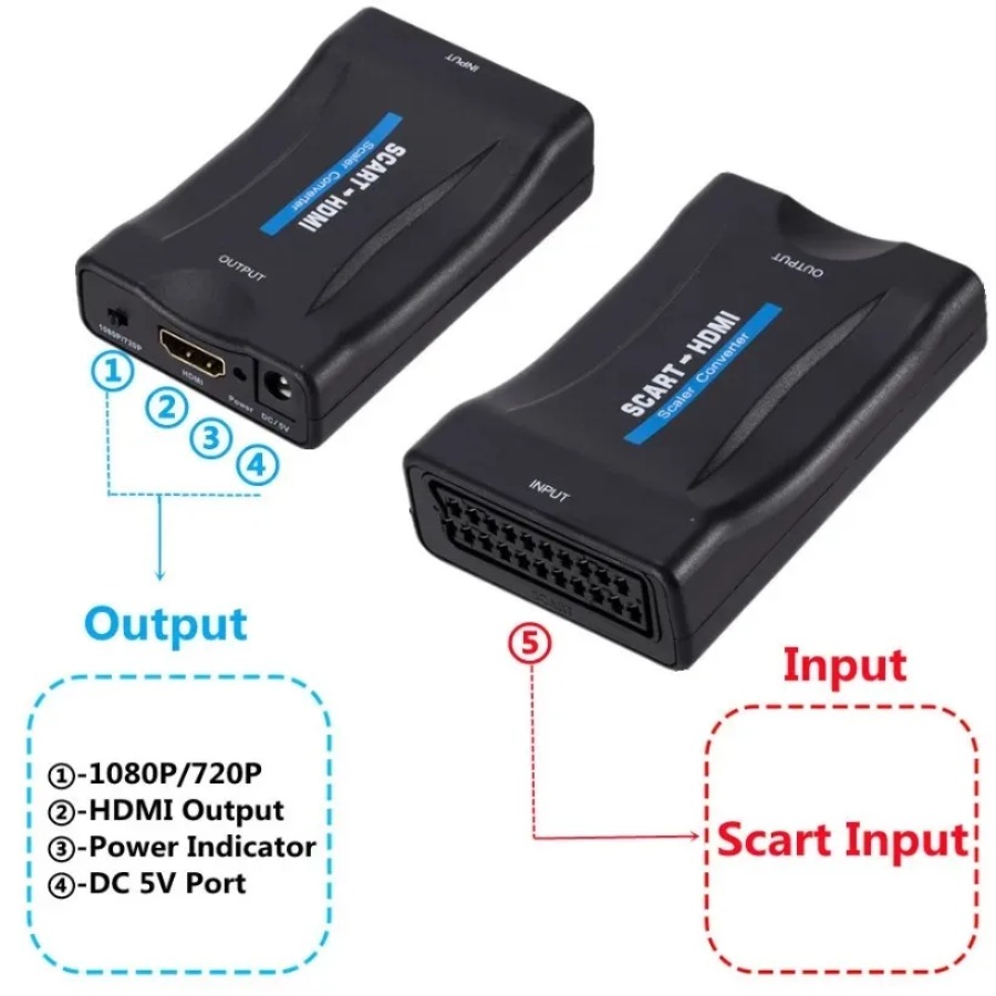 1080P SCART To HDMI Video Audi - Scart To Hdmi บทวิจารณ์และราคา