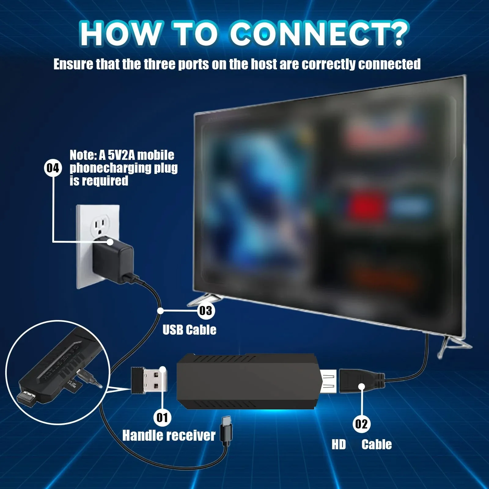 X2 Pro Ultra TV Game Stick 4K  - Retro Gaming X2 บทวิจารณ์และราคา