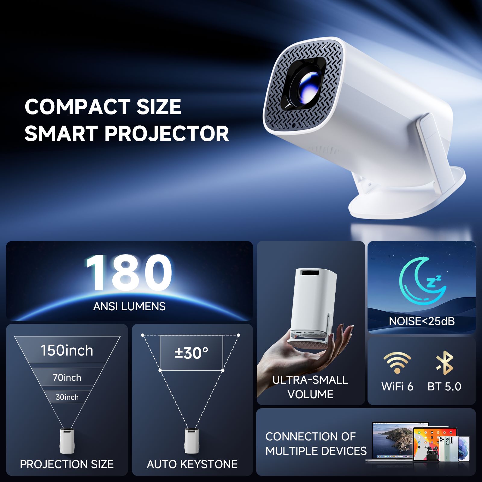 P30 PROสมาร์ทมินิโปรเจคเตอร์An - Retro Gaming Projector บทวิจารณ์และราคา