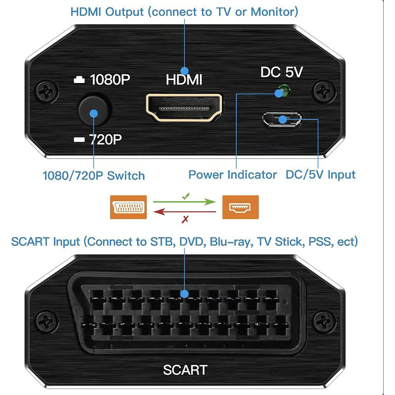 1080P Scart TO HDMI Converter  - Scart To Hdmi บทวิจารณ์และราคา